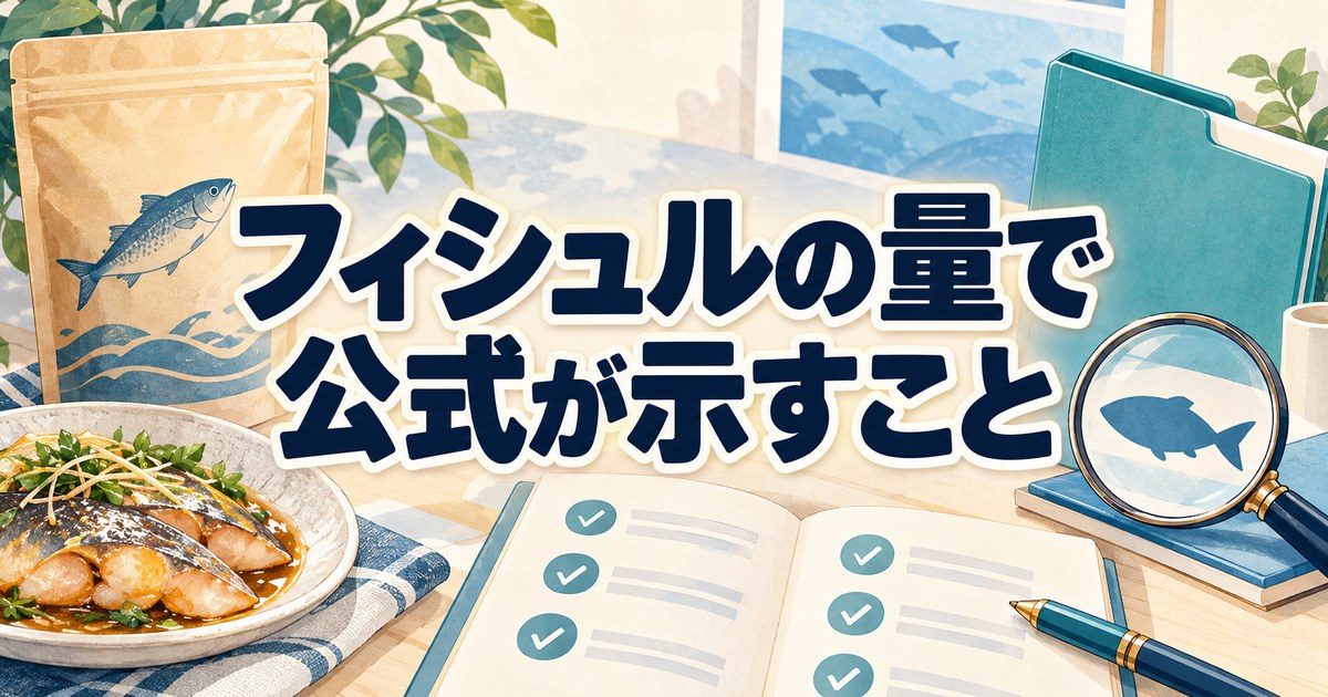フィシュルの量について公式が示している内容をチェックリストで確かめる場面